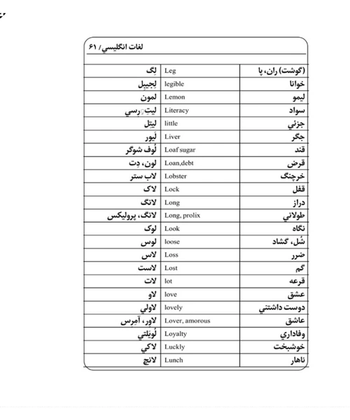مکالمات روزمره انگلیسی - نمونه اول - جزیره کتاب های الکترونیکی